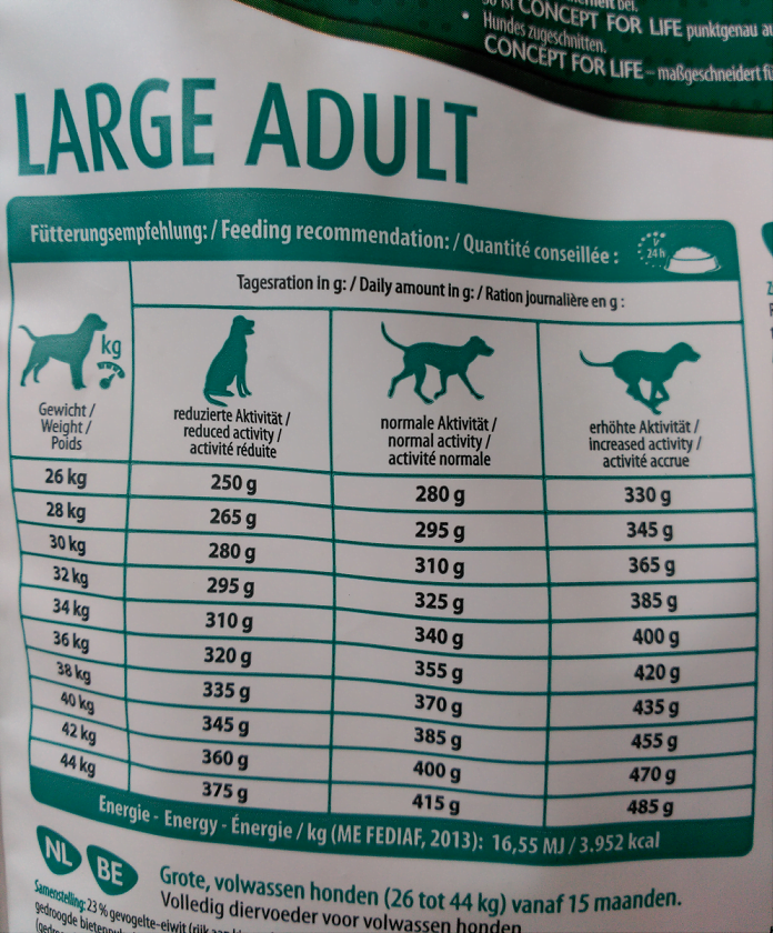 Tabla_concept_for_life_sitandplas