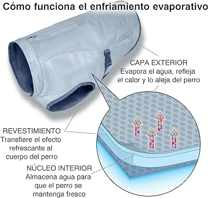 Chaleco refrigerante Kurgo - Imagen 4